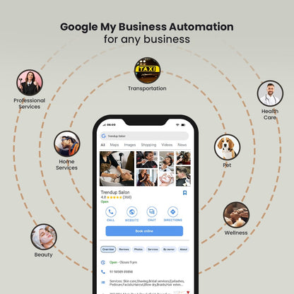 google my business services